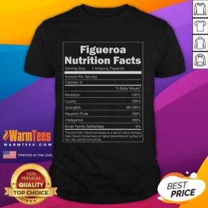 Funny Figueroa Nutrition Facts T-Shirt