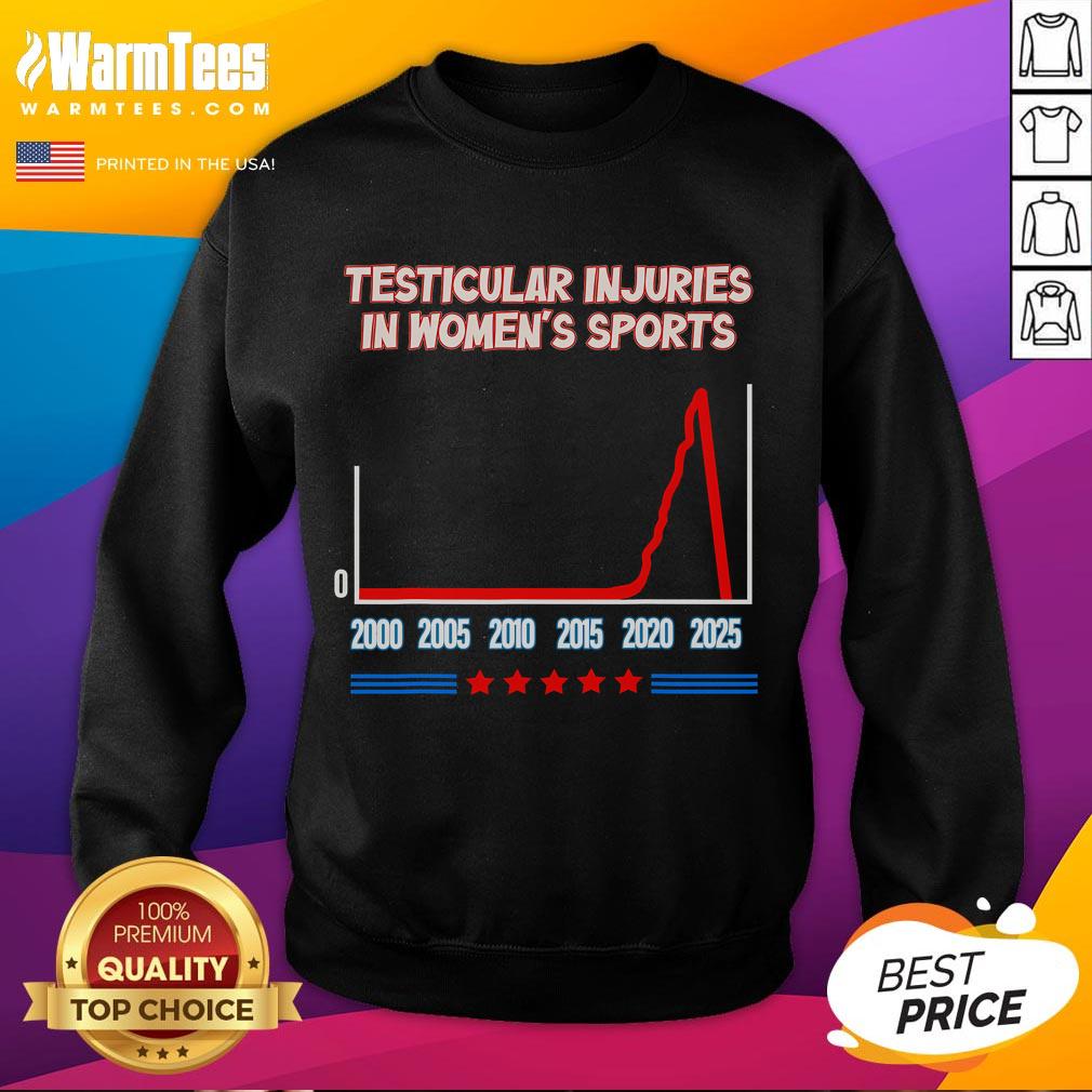 Funny Testicular Injuries In Women's Sports Saying T-Shirt - Image 5