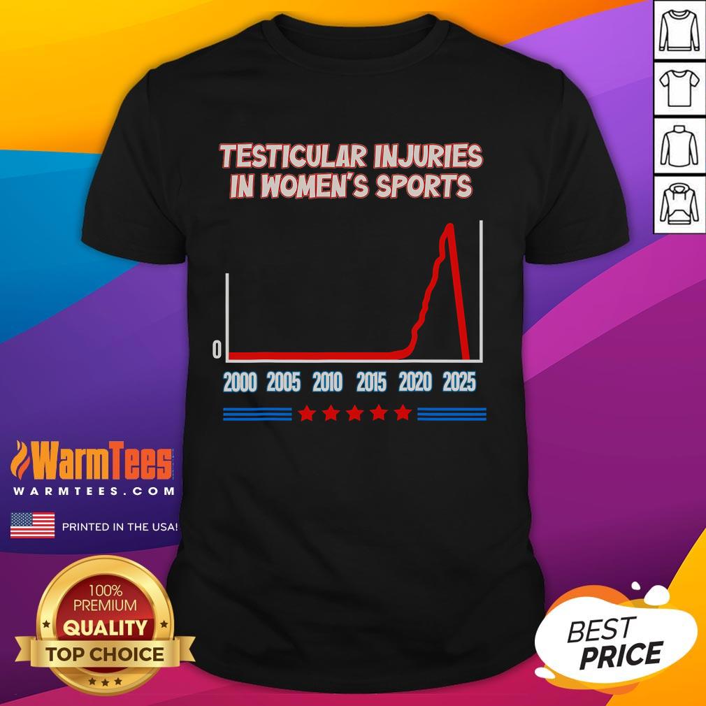 Funny Testicular Injuries In Women's Sports Saying T-Shirt