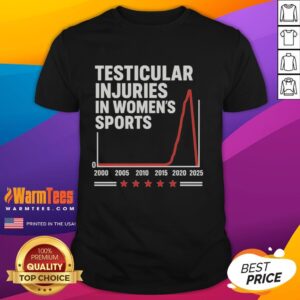 Premium Testicular Injuries In Women's Sports T-Shirt