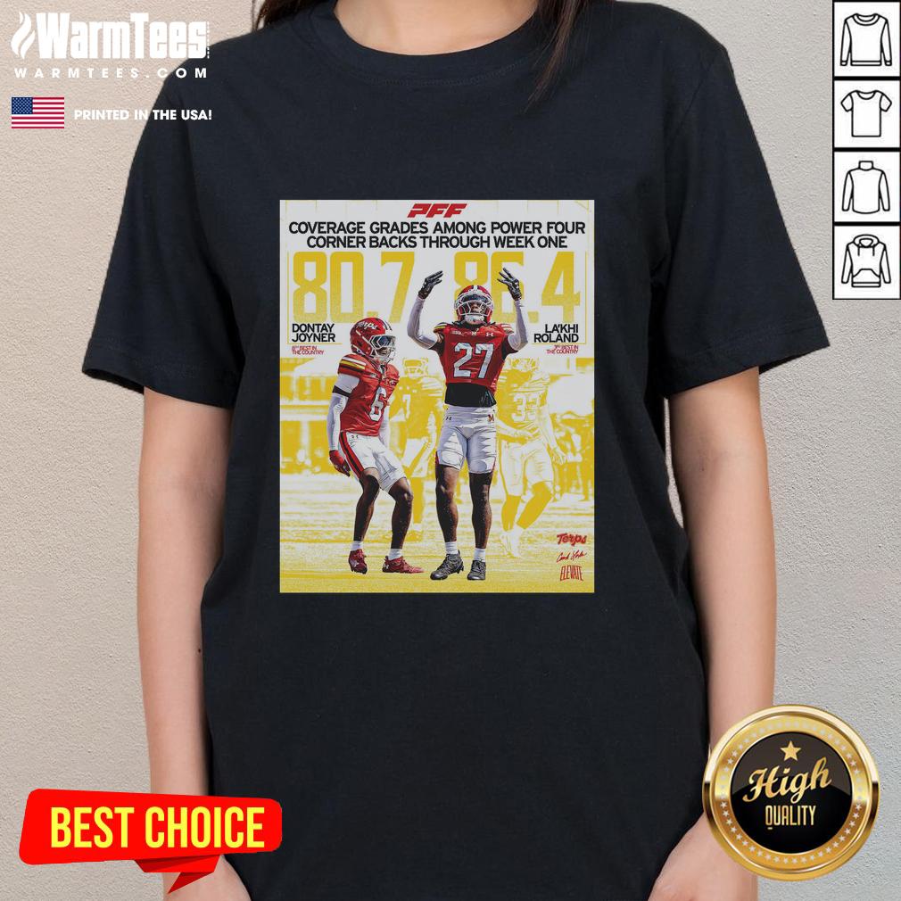 Top Dontay Joyner And Ja'Khi Roland Maryland Terrapinsex Cellent Excellent T-Shirt - Image 3