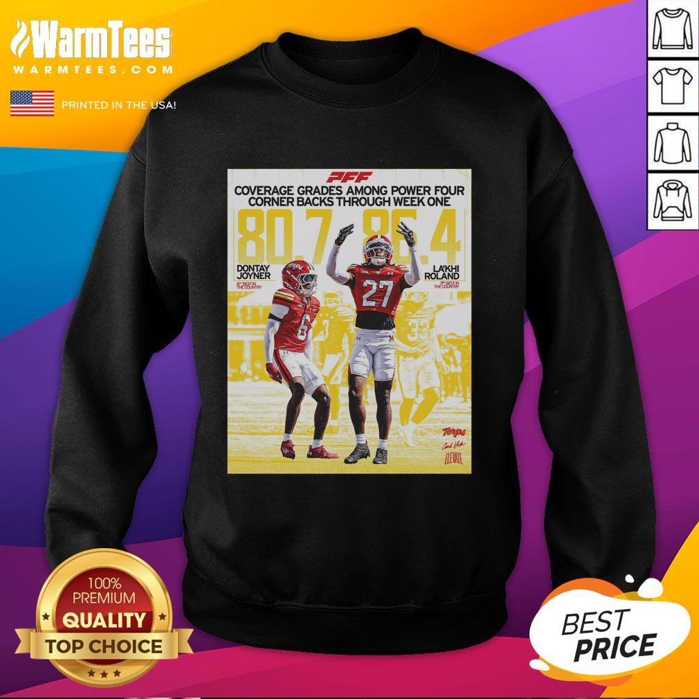 Top Dontay Joyner And Ja'Khi Roland Maryland Terrapinsex Cellent Excellent T-Shirt - Image 5
