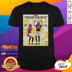 Top Dontay Joyner And Ja'Khi Roland Maryland Terrapinsex Cellent Excellent T-Shirt