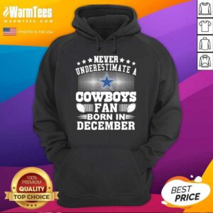 Alternative view of Awesome Never Underestimate Cowboys Fan Born In December Shirt
