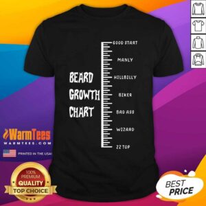 Funny Beards Crowth Chart Great 78 Shirt