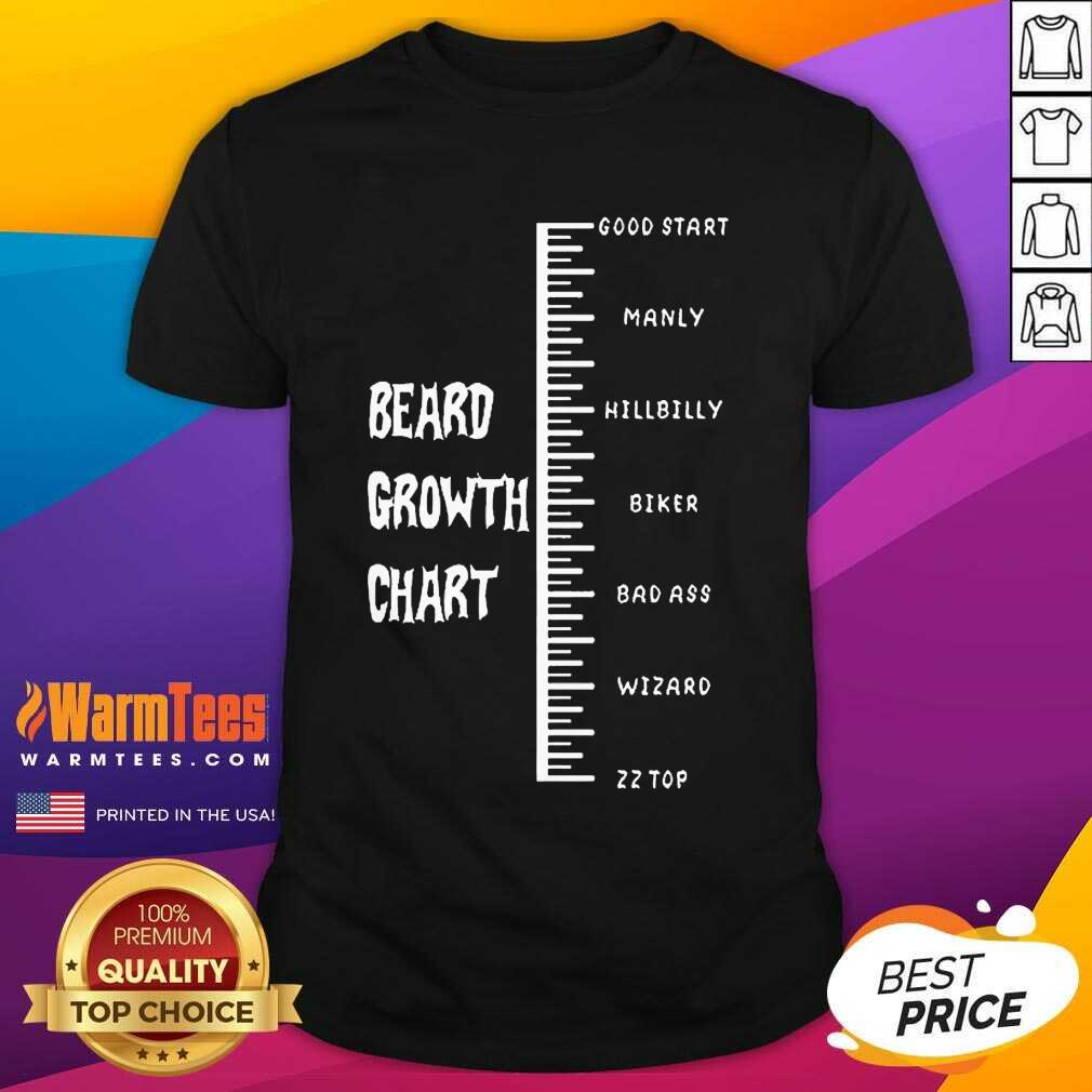 Funny Beards Crowth Chart Great 78 Shirt