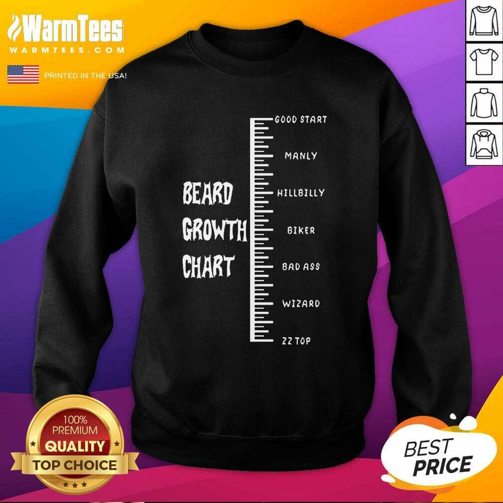 Funny Beards Crowth Chart Great 78 Shirt - Image 3