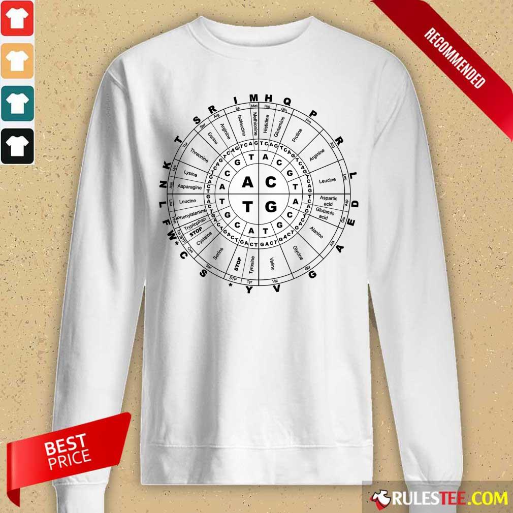 Hot Pixabay DNA Amino Acids Biology Shirt - Image 2