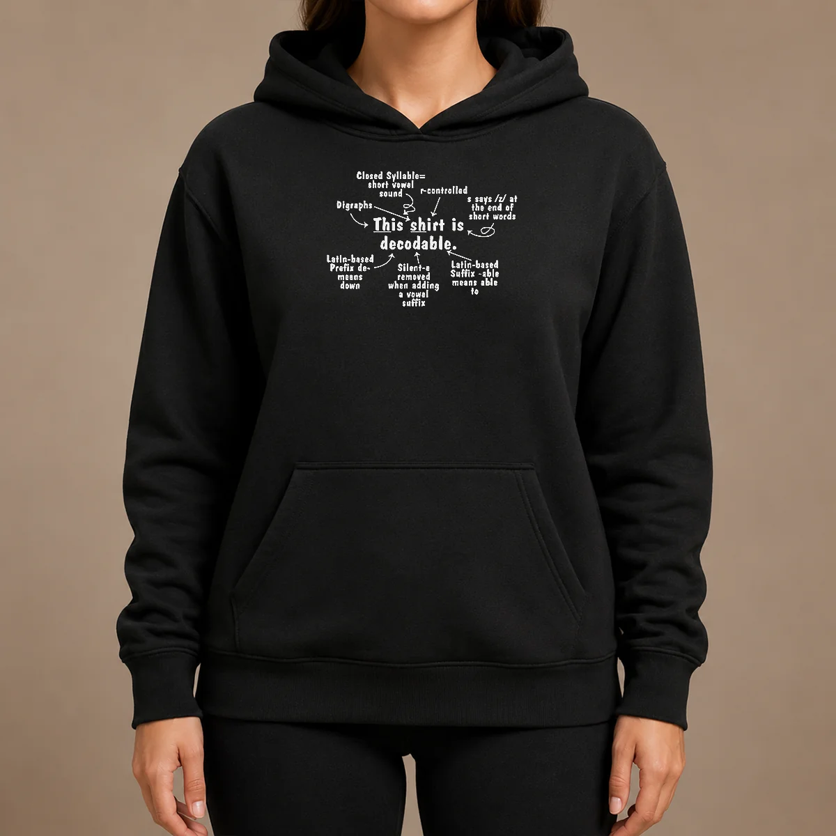 Premium This Shirt Is Decodable Educational Linguistics Chart Shirt - Image 5