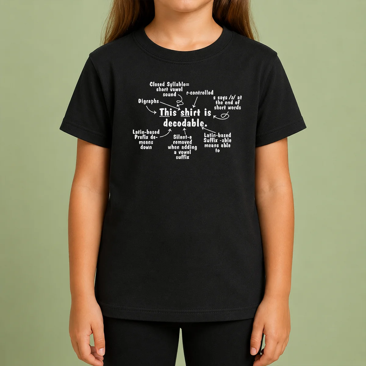 Premium This Shirt Is Decodable Educational Linguistics Chart Shirt - Image 9