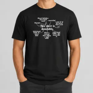 Premium This Shirt Is Decodable Educational Linguistics Chart Shirt