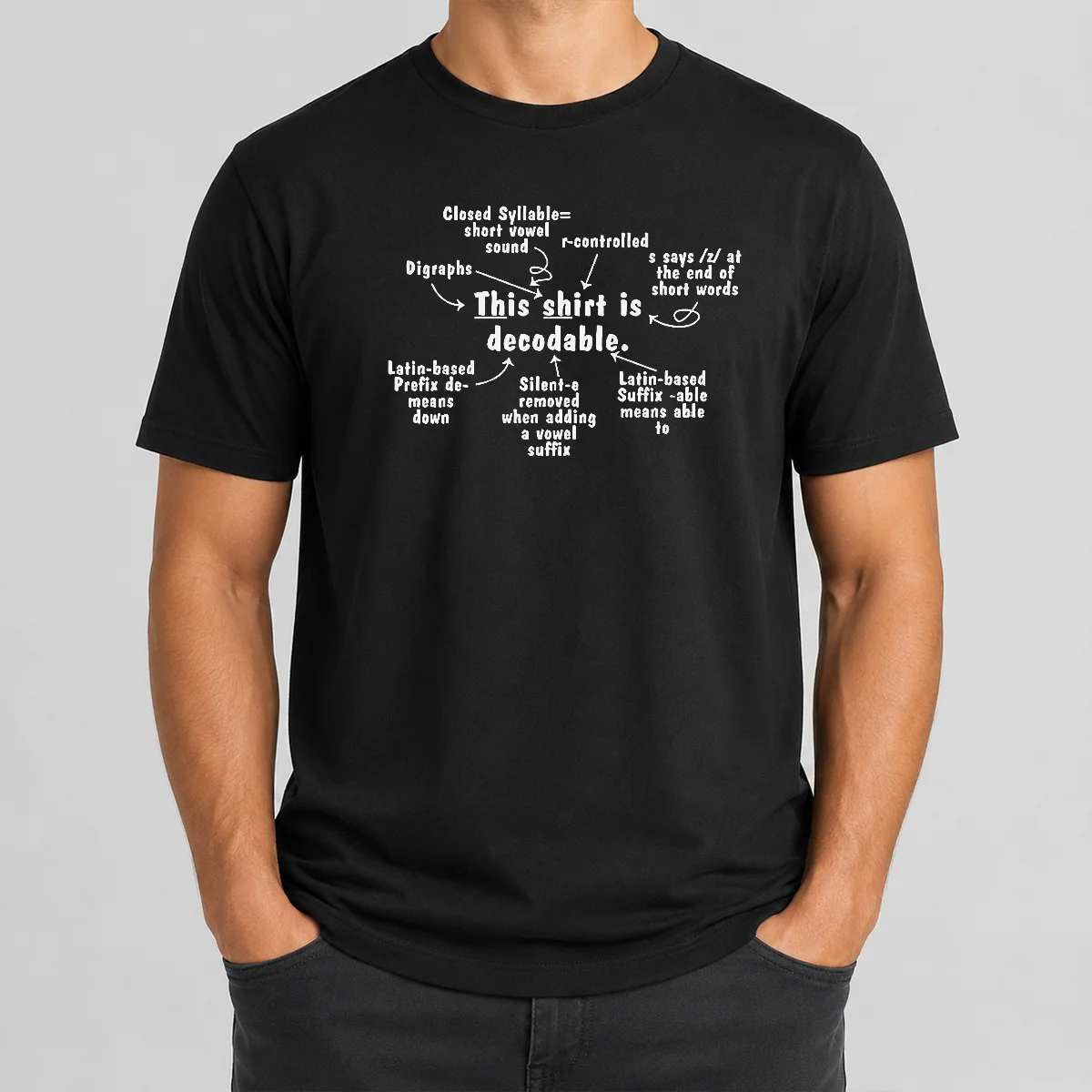 Premium This Shirt Is Decodable Educational Linguistics Chart Shirt