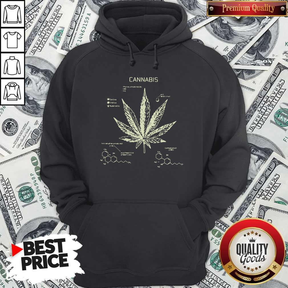 Cannabis Phytocannabinoid CBD THC Sativa Indica Ruderalis Shirt - Image 5