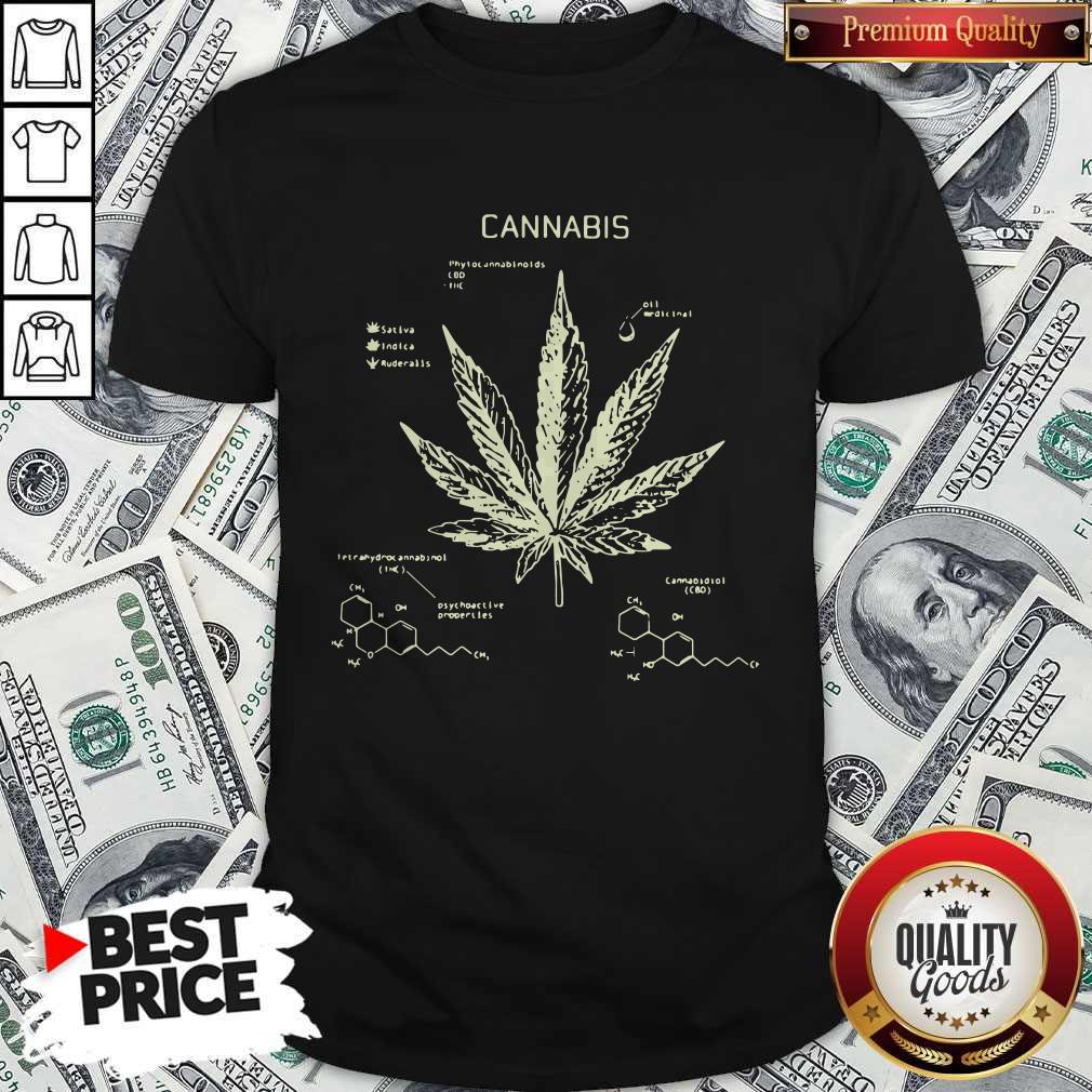 Cannabis Phytocannabinoid CBD THC Sativa Indica Ruderalis Shirt