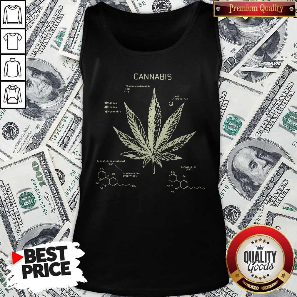 Cannabis Phytocannabinoid CBD THC Sativa Indica Ruderalis Shirt - Image 3