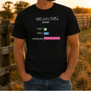 Awesome What Gives People Power Shirt