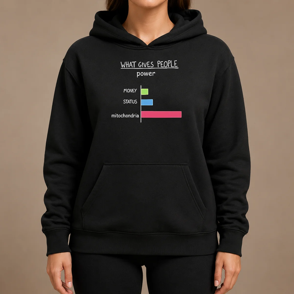 Pretty Hot What Gives People Power Money Status Mitochondria Shirt - Image 5