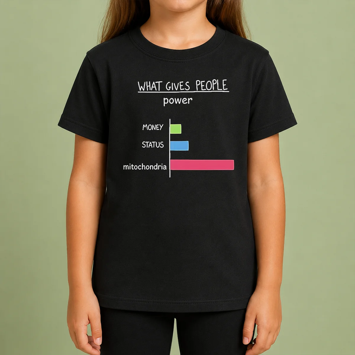 Pretty Hot What Gives People Power Money Status Mitochondria Shirt - Image 9
