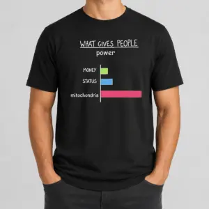 Pretty Hot What Gives People Power Money Status Mitochondria Shirt