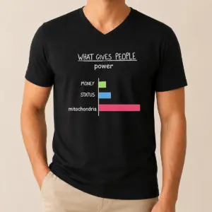 Alternative view of Pretty Hot What Gives People Power Money Status Mitochondria Shirt