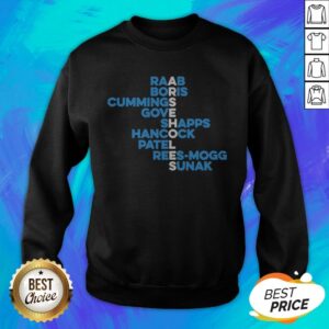 Alternative view of Raab Boris Cummings Gove Shapps Hancock Patel Reesmogg Sunak Shirt