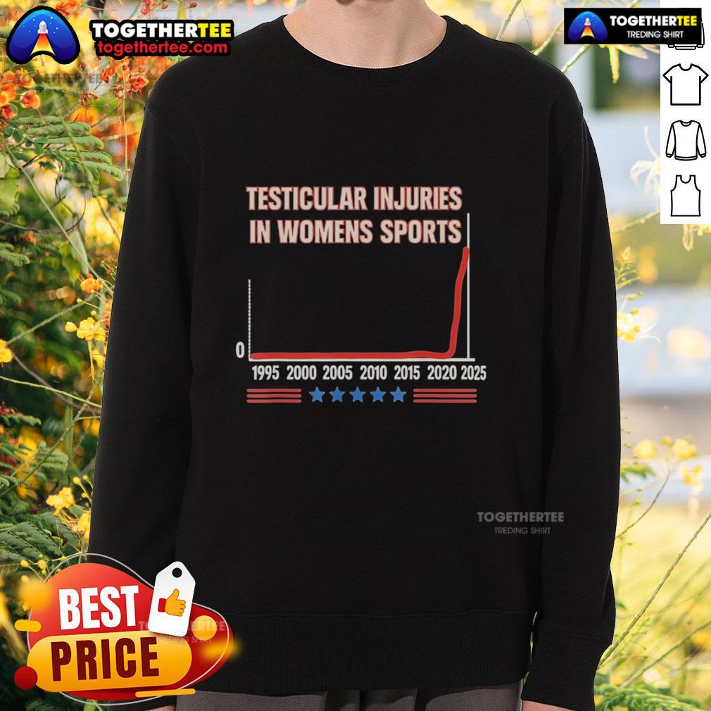 Hot Testicular Injuries In Womens Sports 1995 To 2025 Five Stars T-Shirt - Image 5