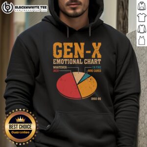Alternative view of Nice Gen-X Emotional Chart T-Shirt