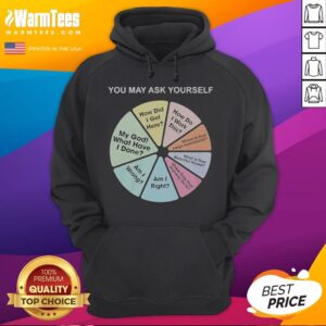Alternative view of Nice Talking Heads You May Ask Yourself How Did I Get Here What Have I Done Shirt