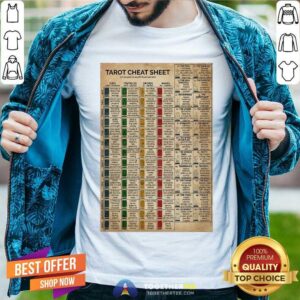 Funny Tarot Cheat Sheet Shirt
