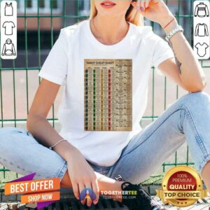 Alternative view of Funny Tarot Cheat Sheet Shirt