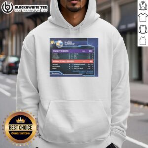 Alternative view of Pretty Knight Riders Vs Royal Challengers Vivo LPL 2017 T-Shirt