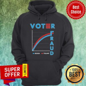 Alternative view of Premium Voter Fraud Biden Trump Us Presidential Election 2020 Shirt