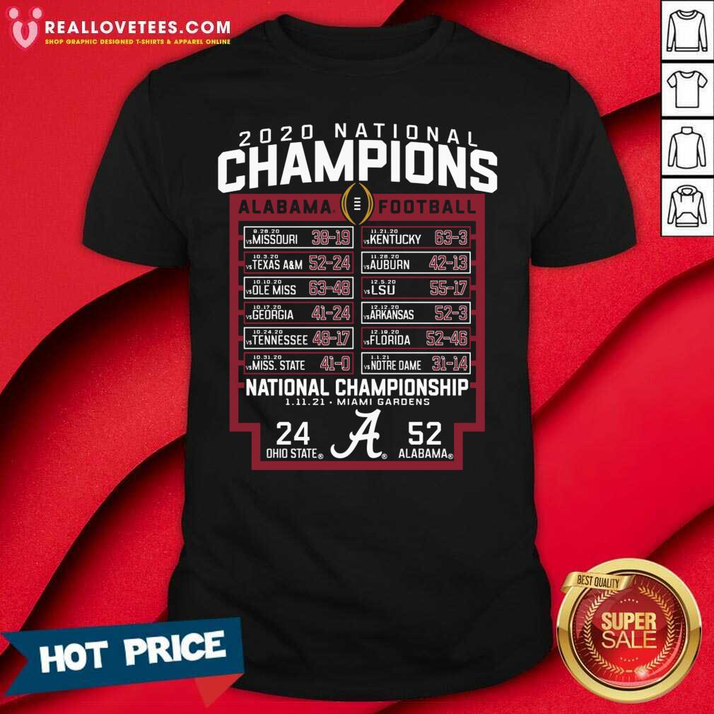 Cute Alabama Crimson Tide Blue 84 College Football Playoff 2020 National Champions Schedule Shirt