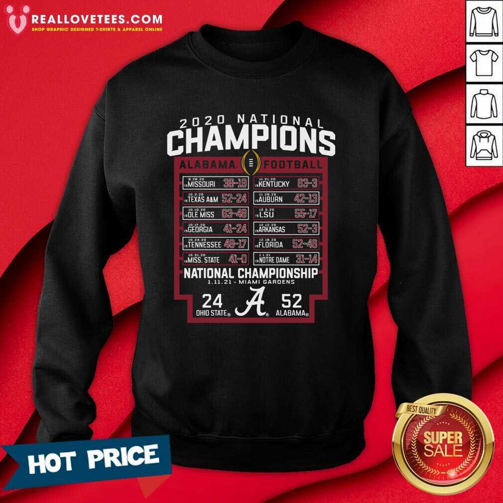Cute Alabama Crimson Tide Blue 84 College Football Playoff 2020 National Champions Schedule Shirt - Image 3