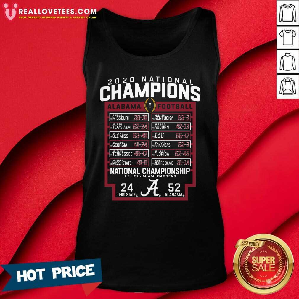 Cute Alabama Crimson Tide Blue 84 College Football Playoff 2020 National Champions Schedule Shirt - Image 2