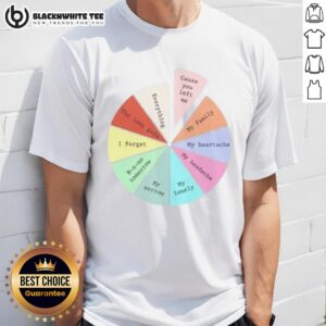 Premium I Forget What Eight Was For T-Shirt