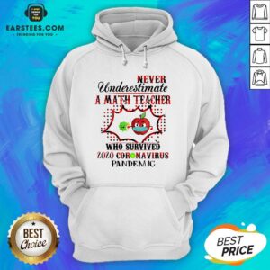 Alternative view of Official Never Underestimate A Math Teacher Who Survived 2020 Coronavirus Pandemic Shirt