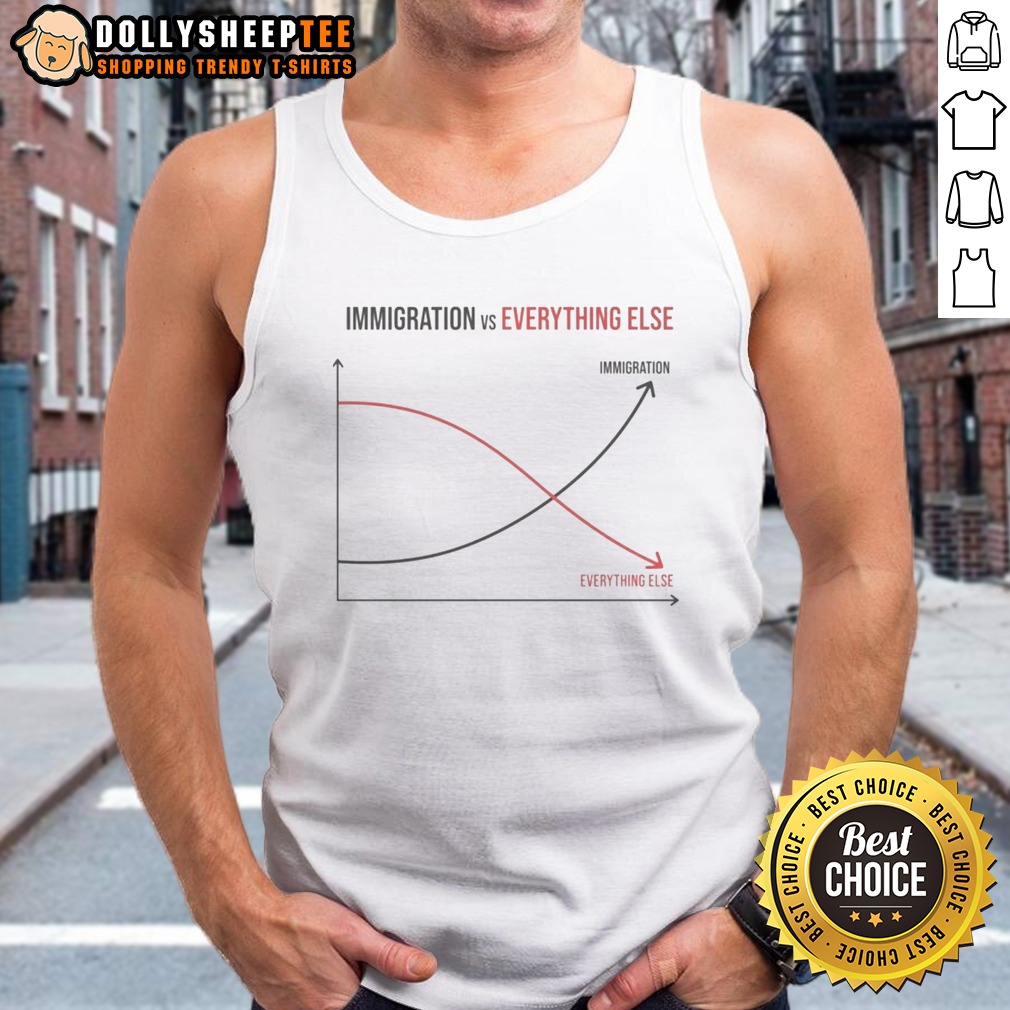 Funny Immigration Vs Everything Else Immigration Vs Everything Else Shirt - Image 5