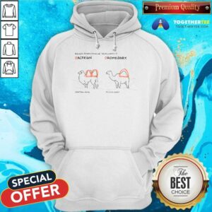 Alternative view of Awesome Never Confuse Your Camels Again T-Shirt