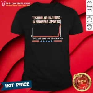 Nice Testicular Injuries In Women'S Sports Meme Graph Shirt