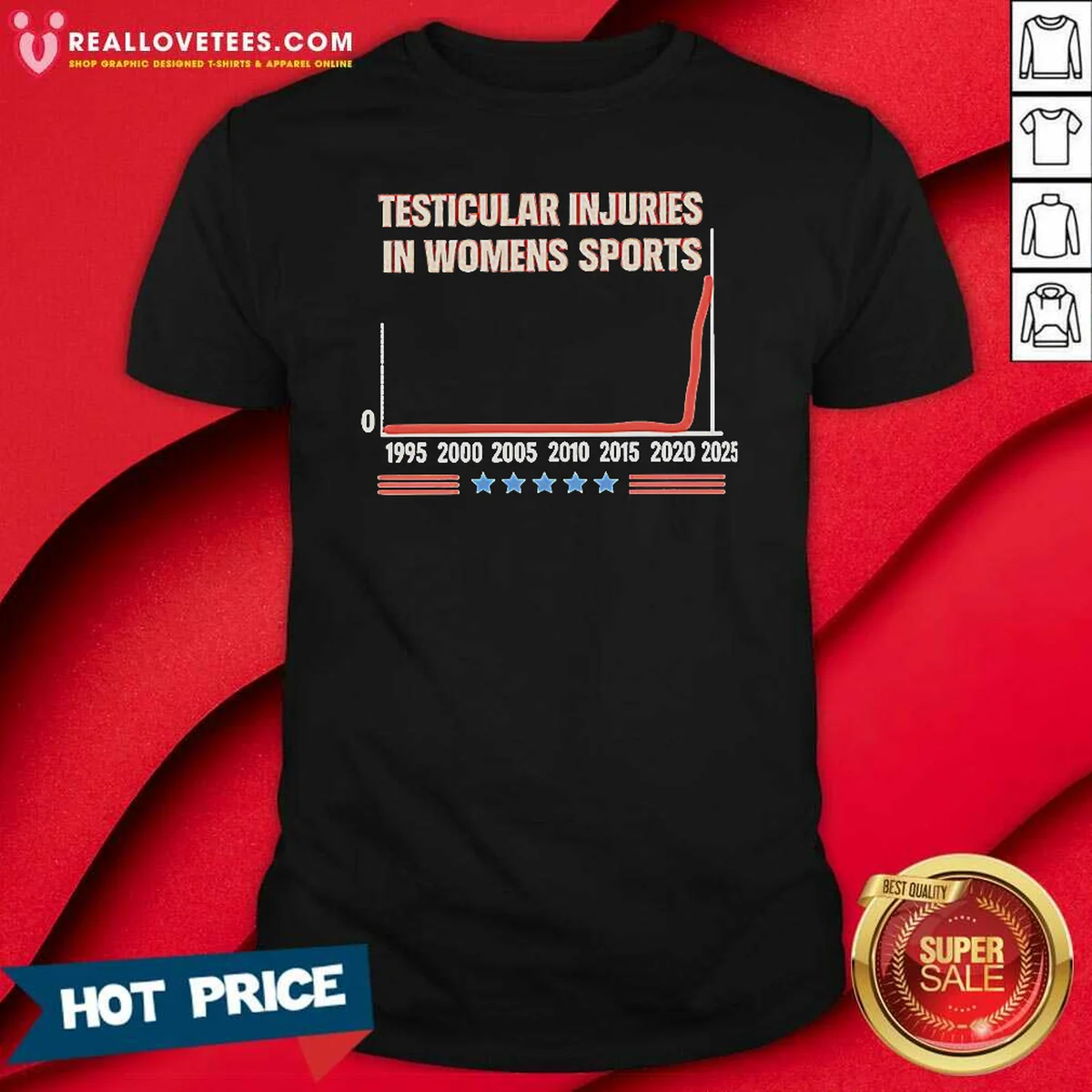 Nice Testicular Injuries In Women'S Sports Meme Graph Shirt