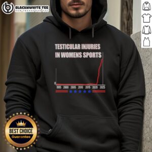 Alternative view of Official Testicular Injuries In Women's Sports 2025 T-Shirt