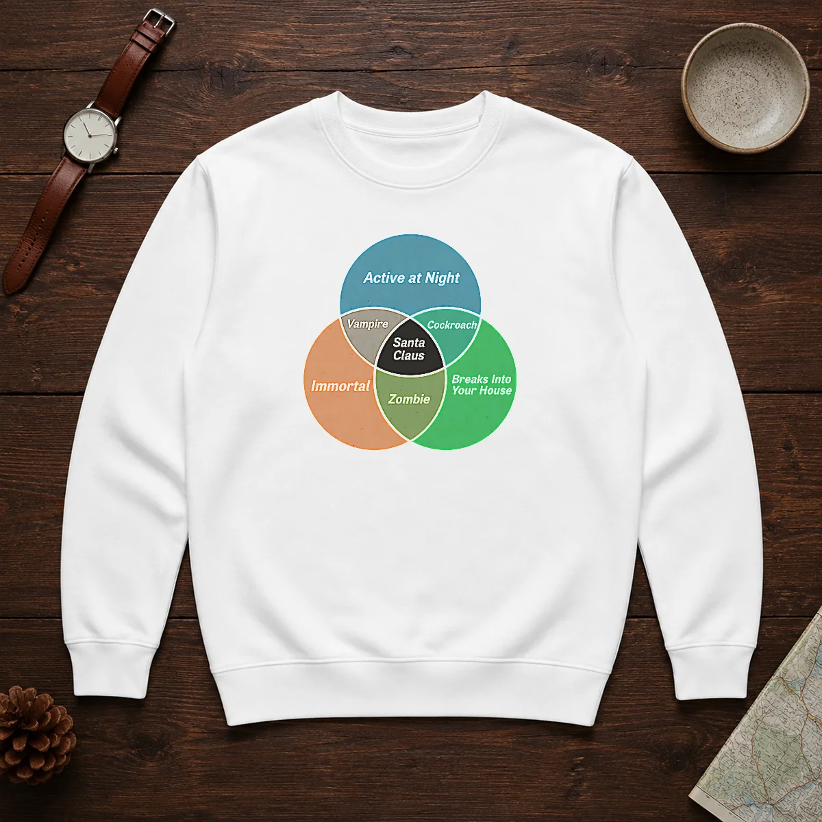 Nice Social Energy Venn Diagram Shirt - Image 7