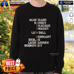 Alternative view of Top Cats 'N' Rats Names 2025 T-Shirt