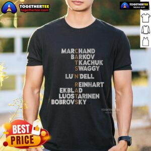 Top Cats 'N' Rats Names 2025 T-Shirt