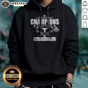 Alternative view of Top Texas Longhorns Austin Regional Champions 2026 Shirt