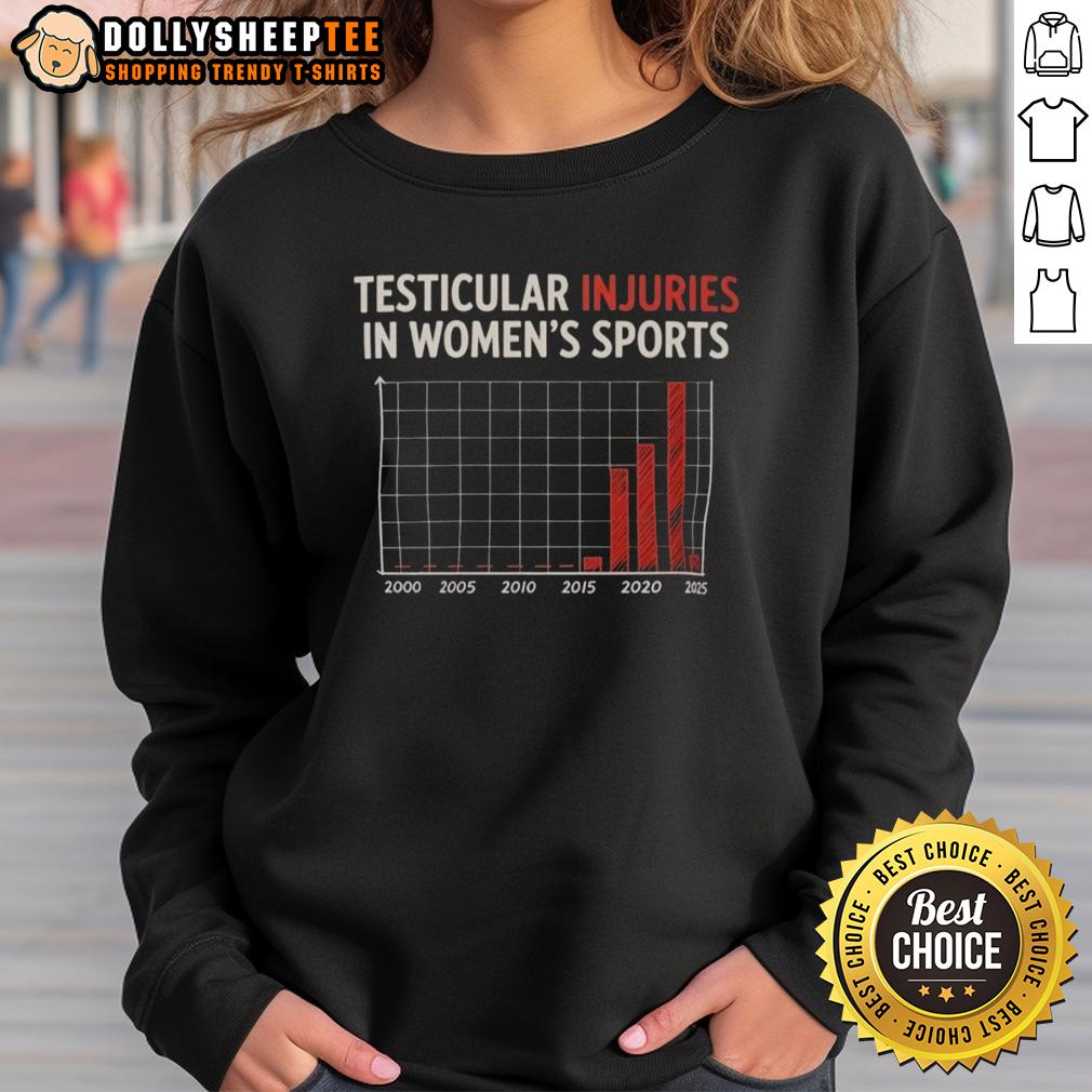 Original Testicular Injuries In Women's Sports Funny Satire T-Shirt - Image 5