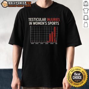 Original Testicular Injuries In Women's Sports Funny Satire T-Shirt