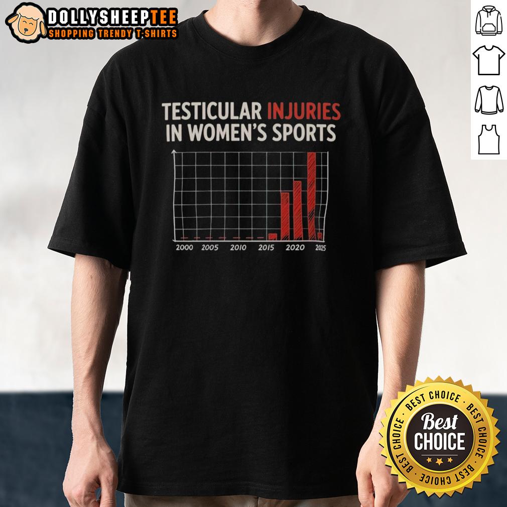 Original Testicular Injuries In Women's Sports Funny Satire T-Shirt