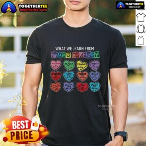 Top What We Learn From Black History T-Shirt